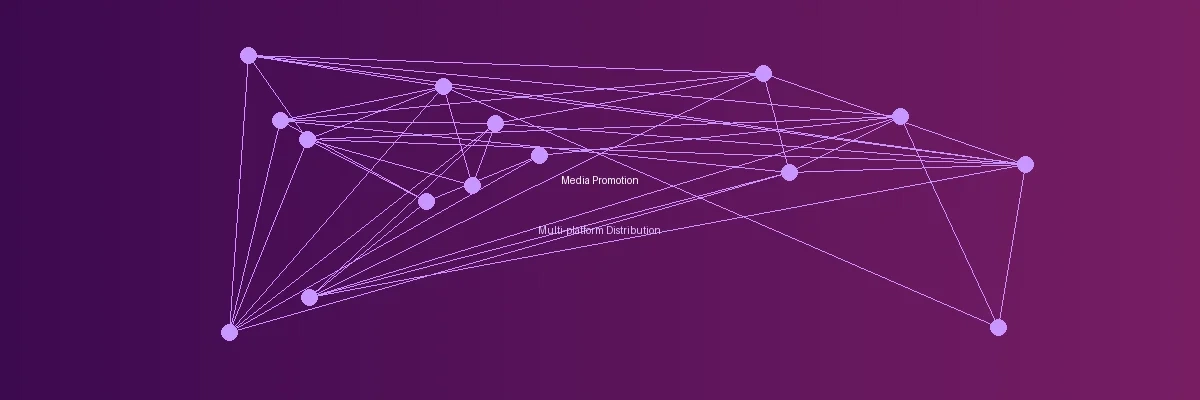 h动漫应用多平台分发展示